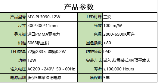 3030-12W